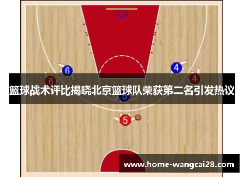 篮球战术评比揭晓北京篮球队荣获第二名引发热议