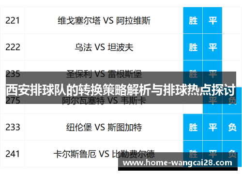 西安排球队的转换策略解析与排球热点探讨